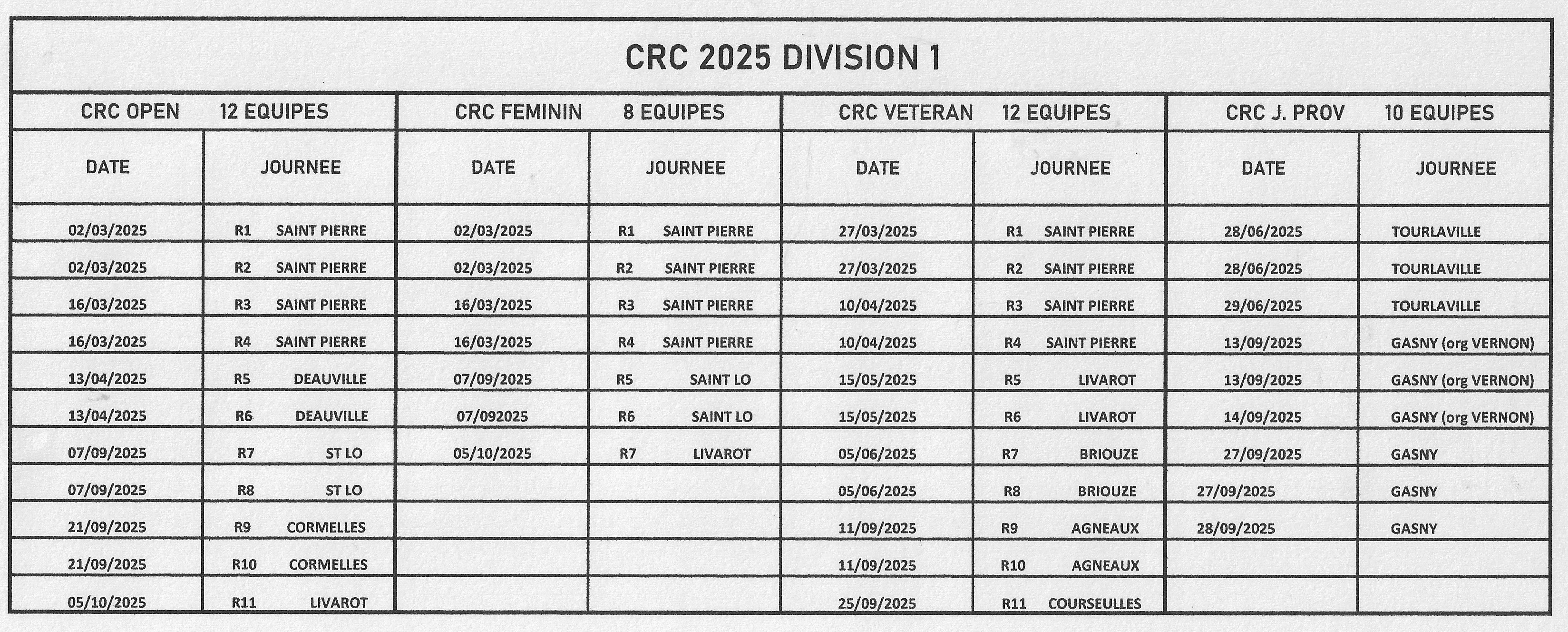 2025 Lieux et dates des CR D1