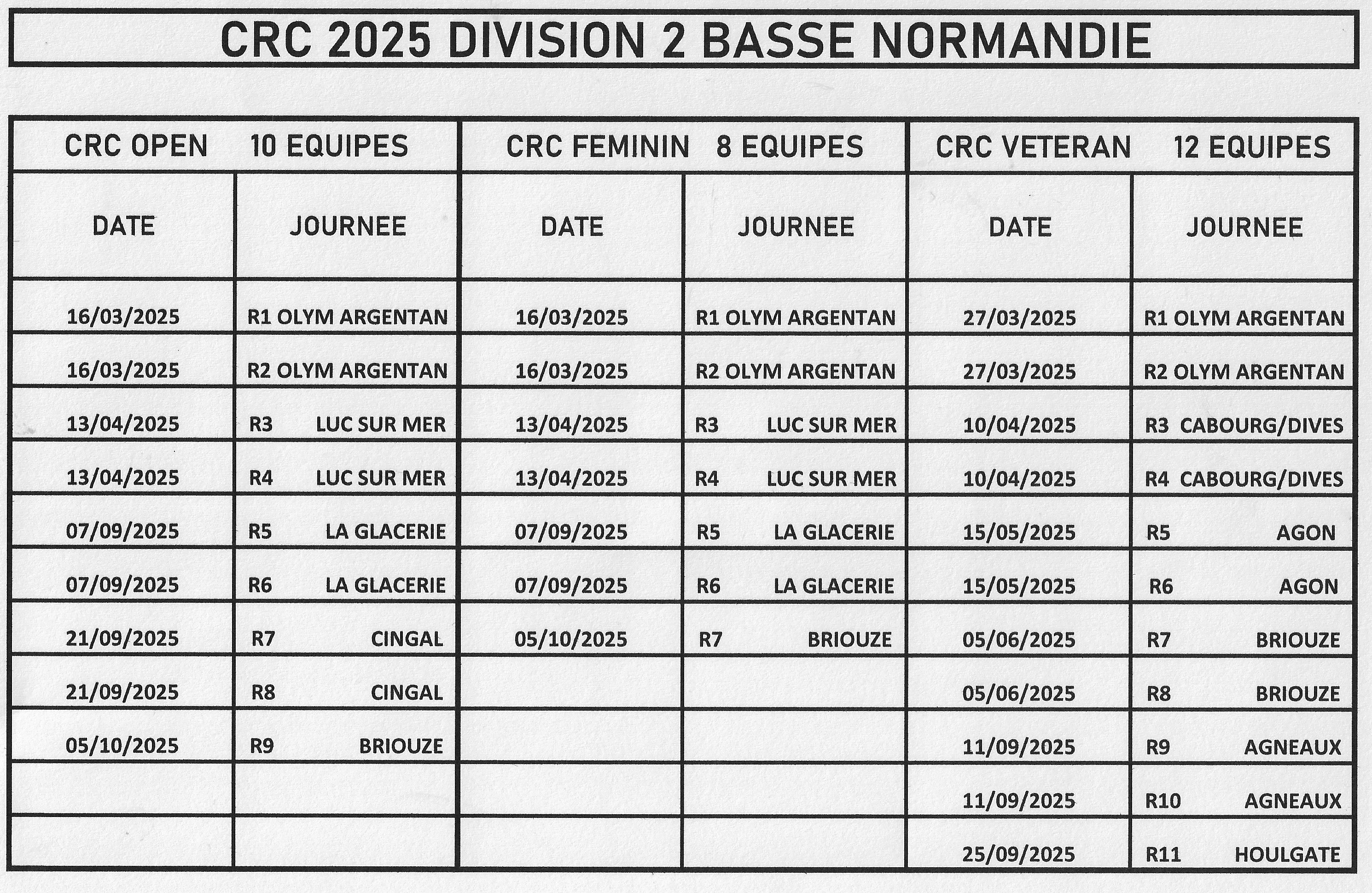 2025 Lieux et dates des CR D2 BN